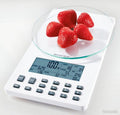 SilverCrest Nutritional Balance Scale