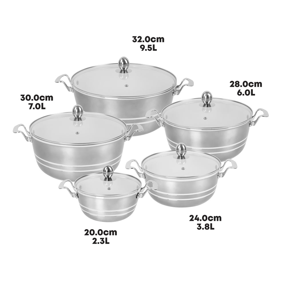 MIANRA Professional Die-Cast Stockpot Set – 5 Pieces